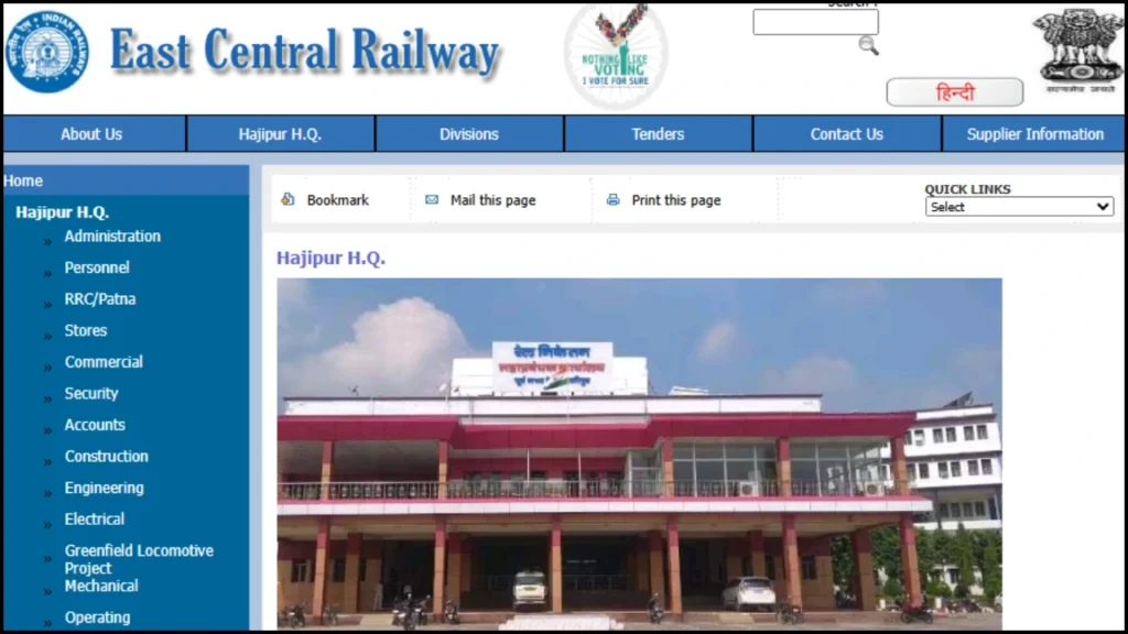 Railway ECR Apprentice Vacancy 2025