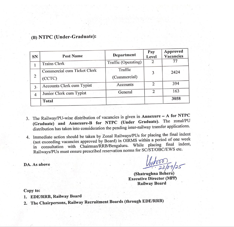 RRB NTPC Under Graduate Level Recruitment 2025 Notification vacancy details 